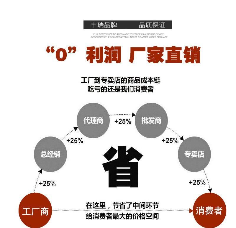 家用水表機芯 ABS材質(zhì)環(huán)保液封卡表機芯 水表機芯塑料機芯示例圖21