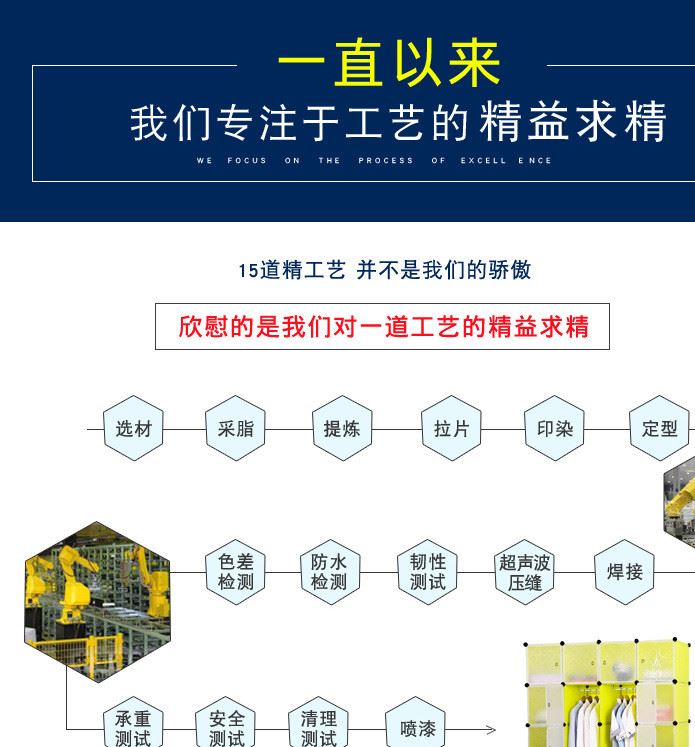 百變板組合柜收納柜置物架簡(jiǎn)易塑料衣柜 鞋柜示例圖22