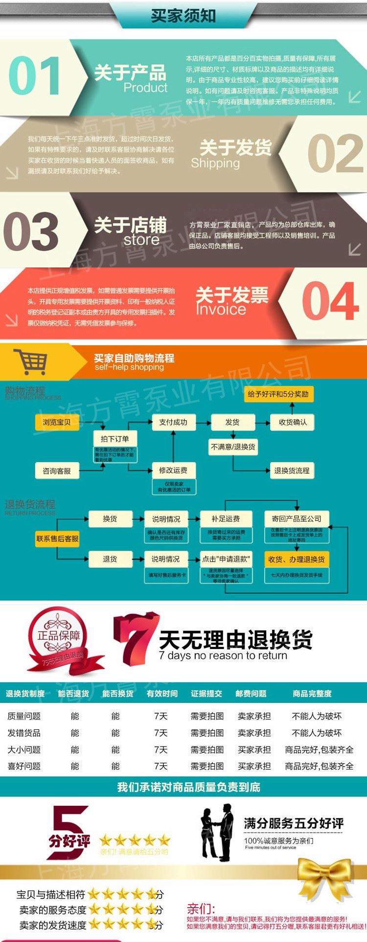 WQ污水污物潜水排污泵 无堵塞污水泵380V潜污泵37KW示例图6