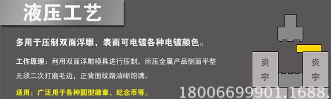 金属纪念币订做银币银年庆纪念币定做烤烤漆纪念章定制示例图2