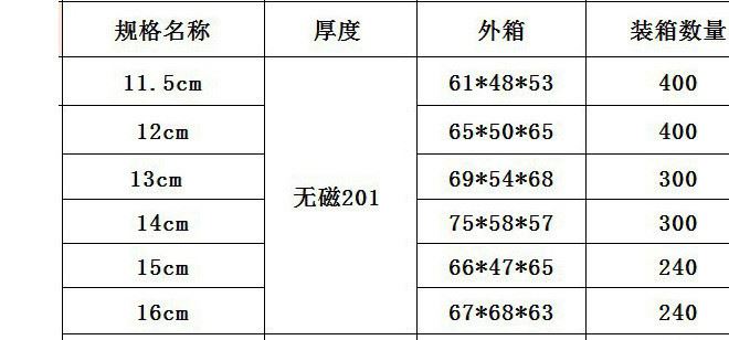 不銹鋼宮廷碗韓式雙層防燙兒童碗不銹鋼加厚鉑金碗家用碗示例圖2