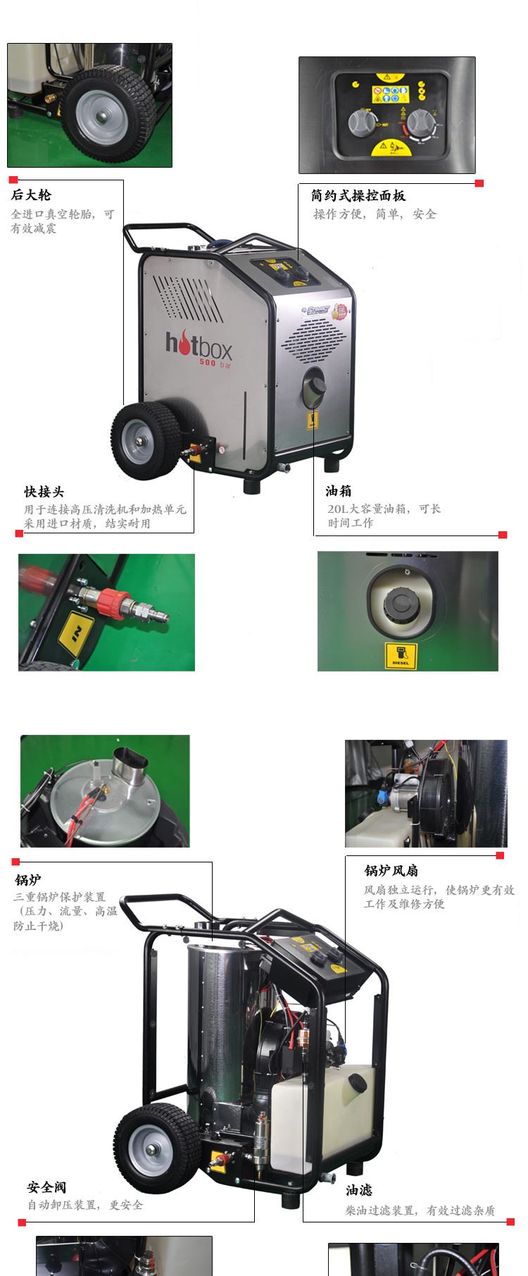 梁玉玺移动加热系统单元商用超高压工业清洗内蒙上海加热单元示例图6