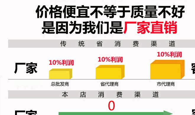 玻璃釘廠家直銷 不銹鋼空心廣告釘 優(yōu)良廣告螺釘 玻璃廣告釘示例圖17