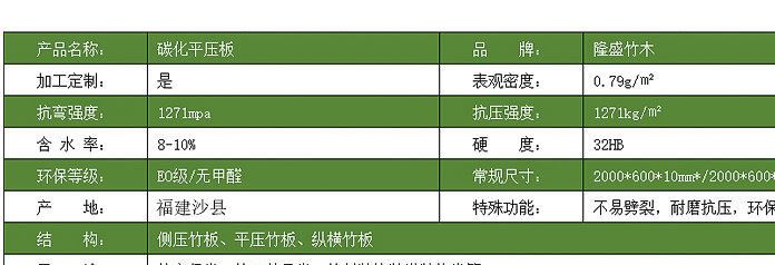 重竹高耐戶外竹木地板 碳化平壓竹木木板材 定制加工裝飾重竹板示例圖19