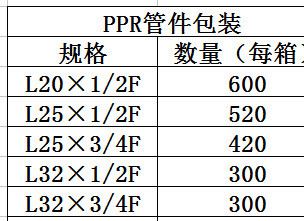 国标ppr内丝弯头 ppr内螺纹弯头 ppr内牙弯头 PPR管件示例图2