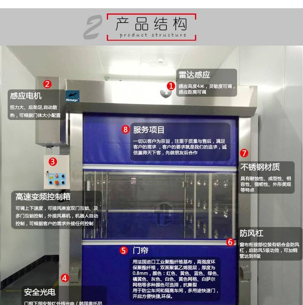 防尘卷帘门  防虫快速门厂家  厦门卷帘门生产 pvc快速卷帘门示例图4