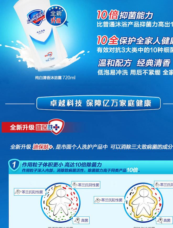 Safeguard/舒膚佳白清香沐浴露720ml批發(fā)示例圖4