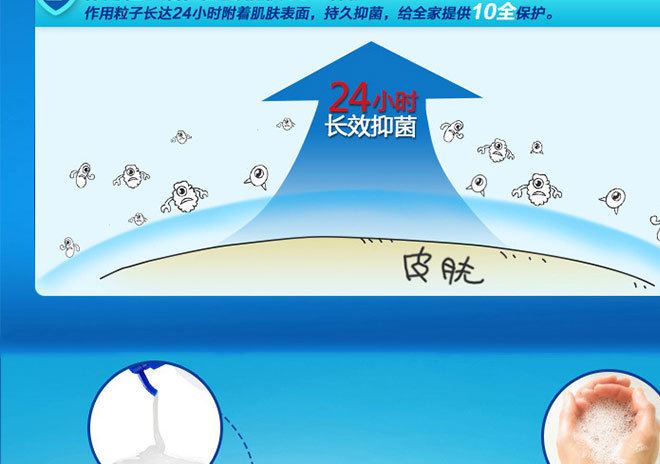 Safeguard/舒膚佳白清香沐浴露720ml批發(fā)示例圖5