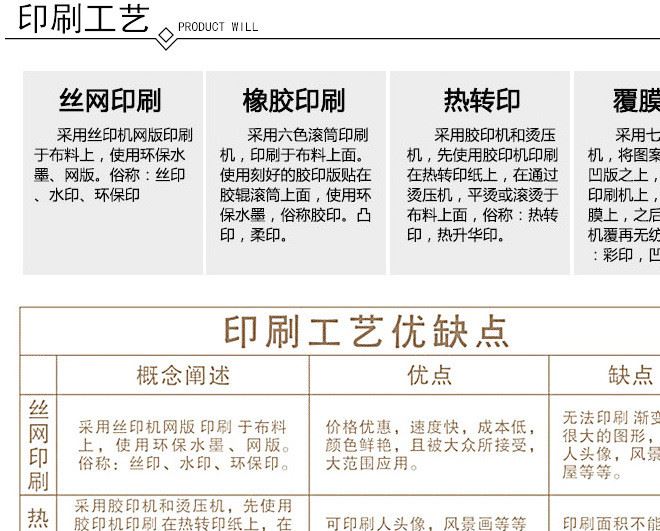 無紡布手提袋定做 覆膜塑料編織袋子定制環(huán)保購物廣告宣傳袋批發(fā)示例圖8