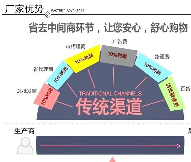 無紡布手提袋定做 覆膜塑料編織袋子定制環(huán)保購物廣告宣傳袋批發(fā)示例圖10