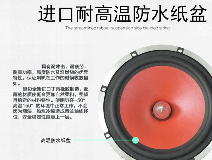 車載套裝喇叭6.5寸中低音二路套示例圖2