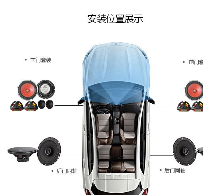 車載套裝喇叭6.5寸中低音二路套示例圖8