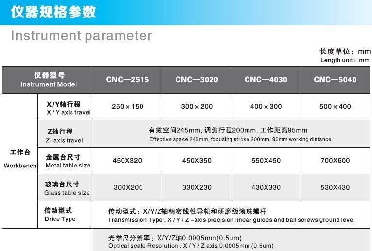 全自動影像測量儀、龍門式全自動影像儀、三次元、廠家直銷示例圖2