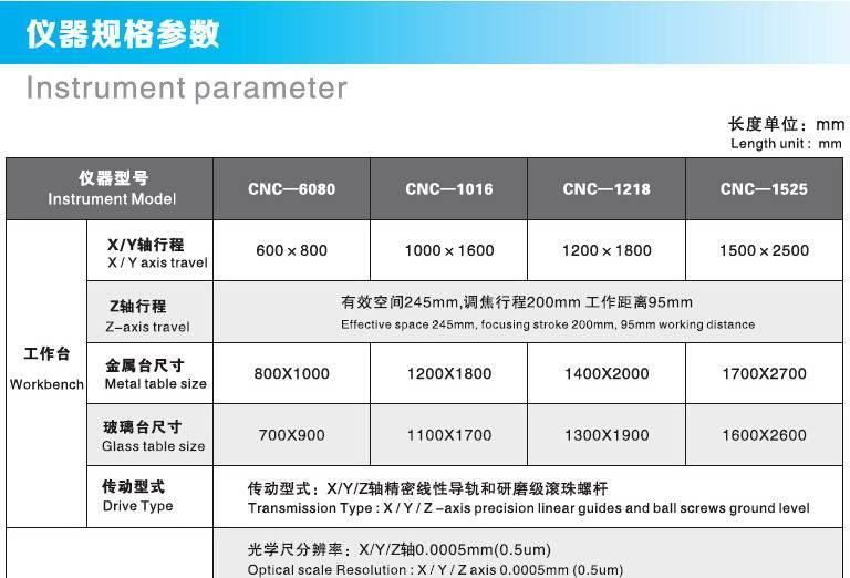 全自動影像測量儀、龍門式全自動影像儀、三次元、廠家直銷示例圖5