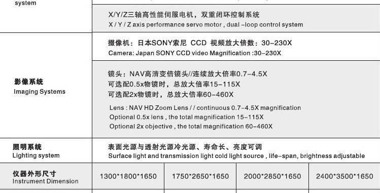 全自動影像測量儀、龍門式全自動影像儀、三次元、廠家直銷示例圖6
