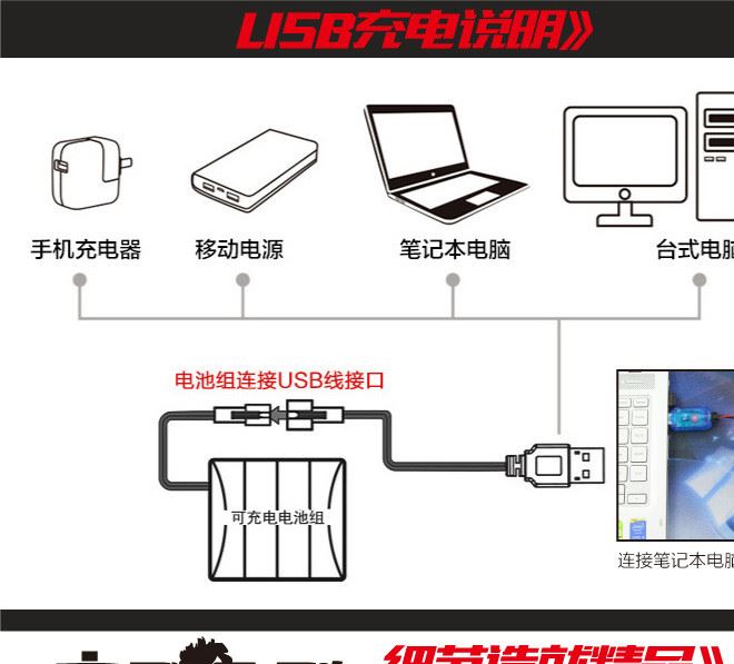 1:比12大號手勢感應(yīng)遙控變形車蘭博毒藥一鍵變形遙控車示例圖7