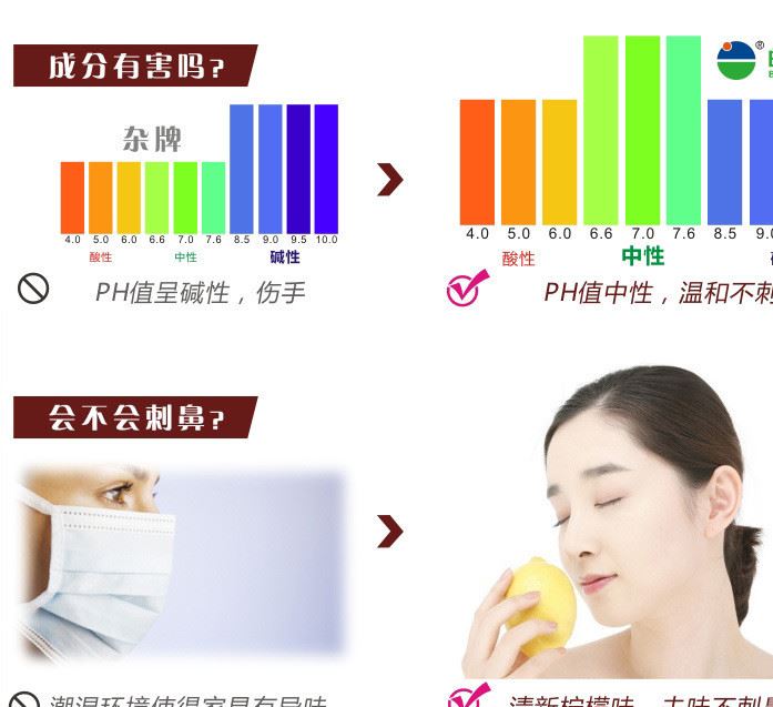 檸檬家私液體蠟水 紅木家具復(fù)合木地板上光保養(yǎng)酒店家用JB107示例圖4