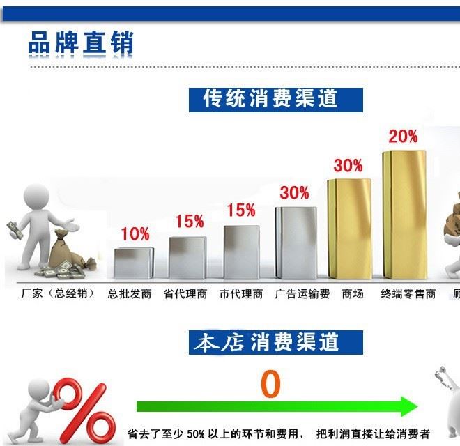 供应滚筒筛砂机分选设备 石料厂沙石筛分机械 滚筒筛厂家示例图2