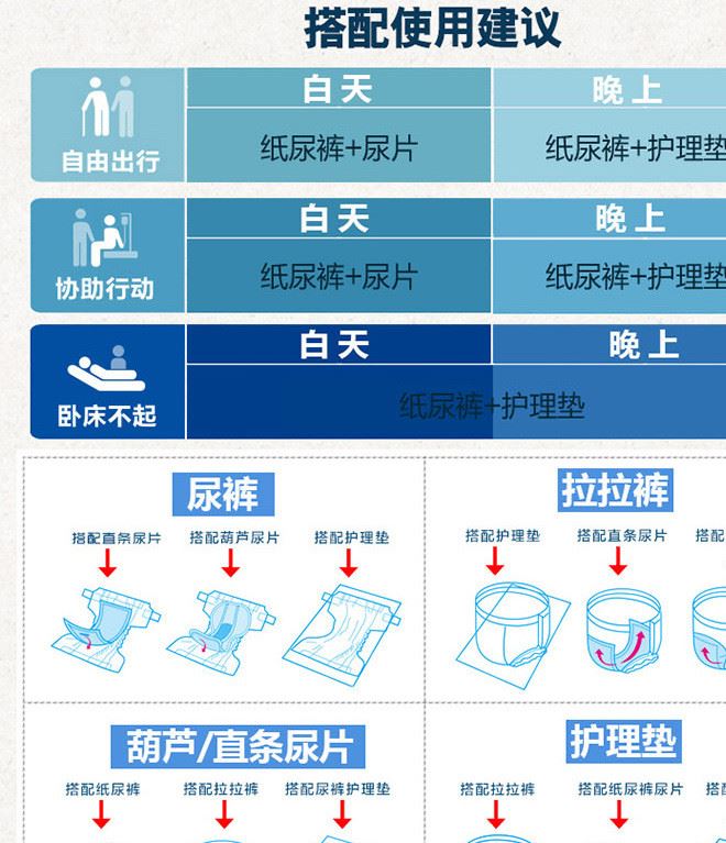 康樂嘉護理墊-10-8_08