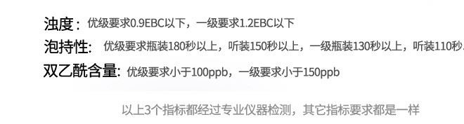 比利時(shí)布什啤酒 12度高濃度烈性啤酒750ml  日期新鮮示例圖8