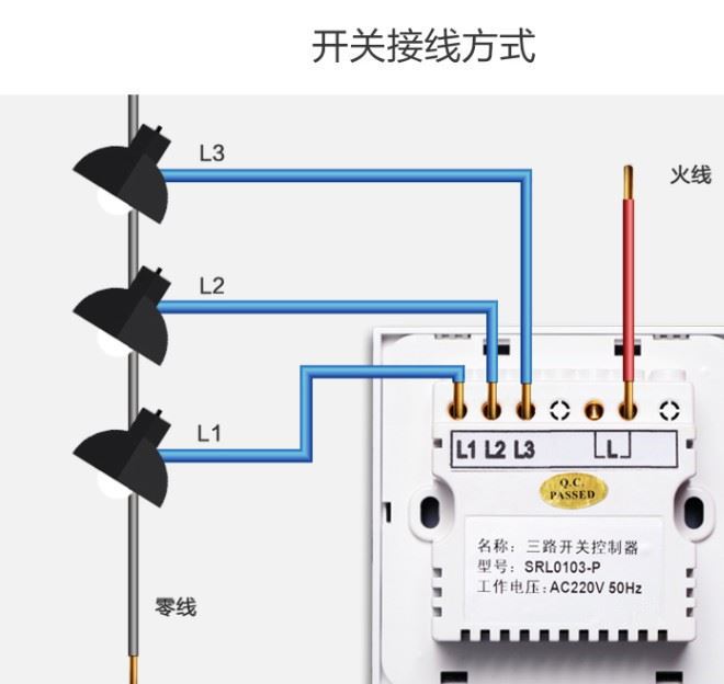 智能远程控制系统 智能开关控制智能窗帘遮阳百叶卷帘自动示例图7