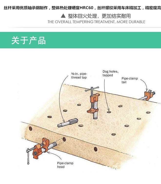 廠家批發直銷多功能管夾具 木工工具 水管的連接 固定專用管夾器示例圖2