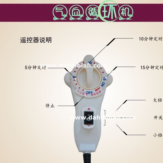 廣元盛 氣血循環(huán)機(jī) 磁療示例圖4