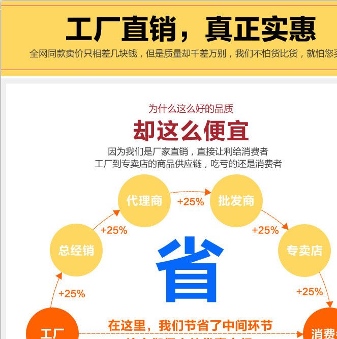 熱銷供應電火花線切割機床快走絲DK7763高速控制價格實惠歡迎訂購示例圖1