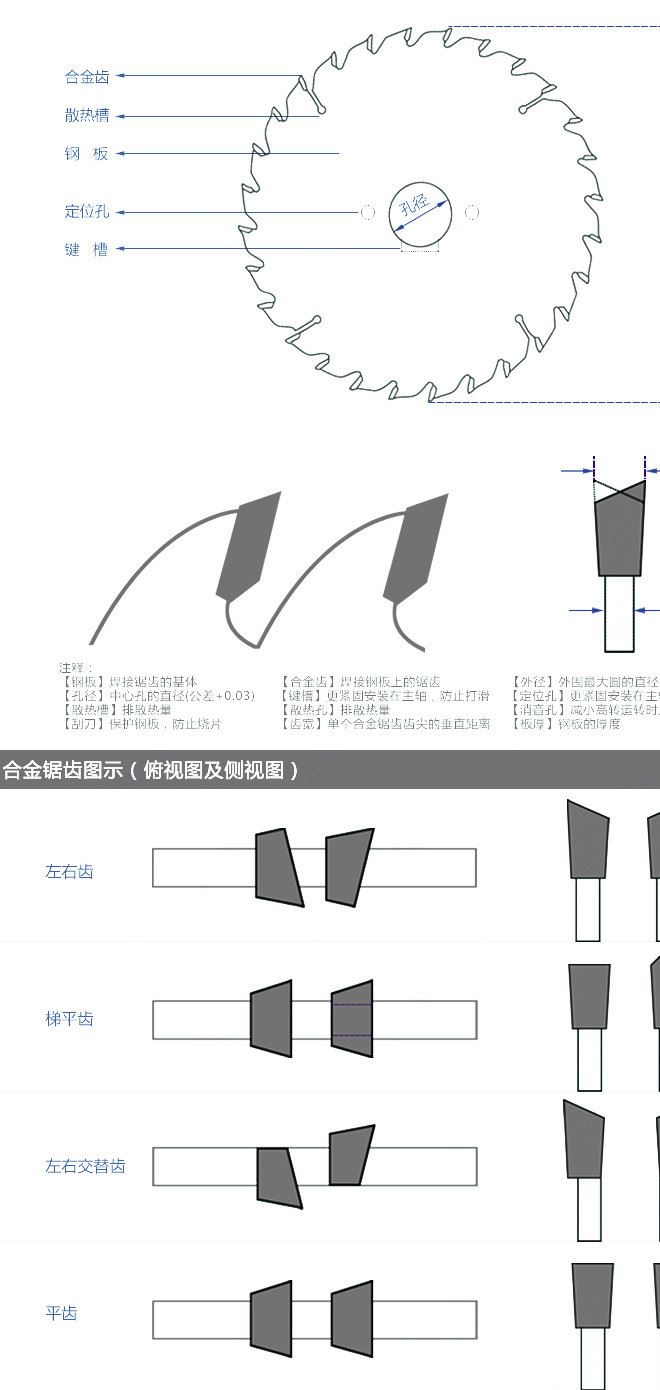 硬質鋼木工鋸片 海濤鋸片 耐磨耐熱高硬度鋸片 廠家批發直銷示例圖3