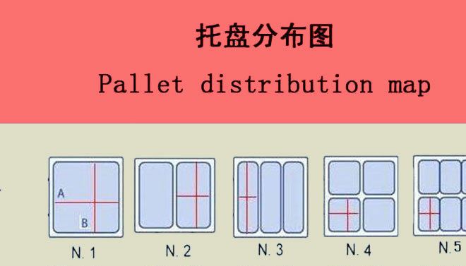 連續(xù)式氣調(diào)真空保鮮包裝機 蔬菜水果保鮮包裝機 混合氣調(diào)封盒機示例圖17