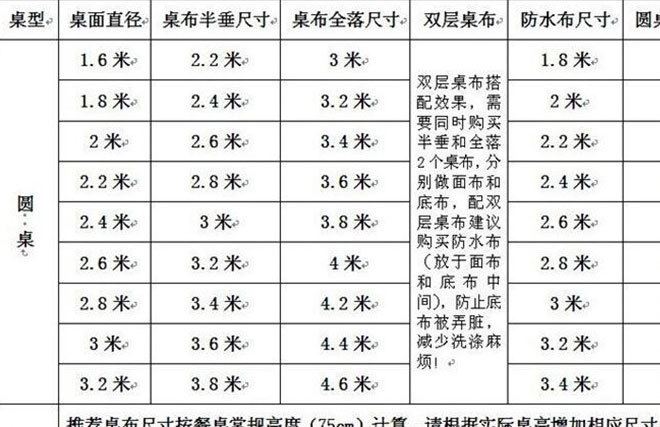 臺布桌布家用臺布方圓形桌布酒店臺布勾花2016熱賣示例圖2