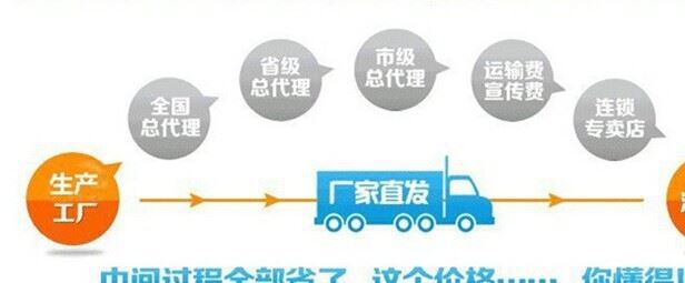 廠家直銷避雷器手車 高壓開關(guān)柜手車 避雷器手車 質(zhì)優(yōu)價(jià)廉示例圖8