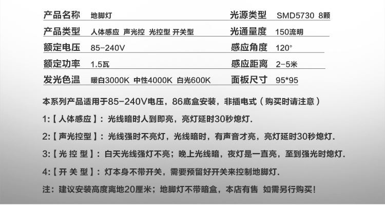 LED地腳燈86型人體感應(yīng)墻角燈嵌入式側(cè)壁燈臺階燈小夜燈地角燈示例圖5