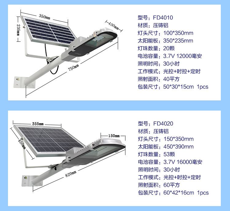 太陽能led路燈家用戶外超亮庭院燈新農村小區別墅防水高桿道路燈示例圖9