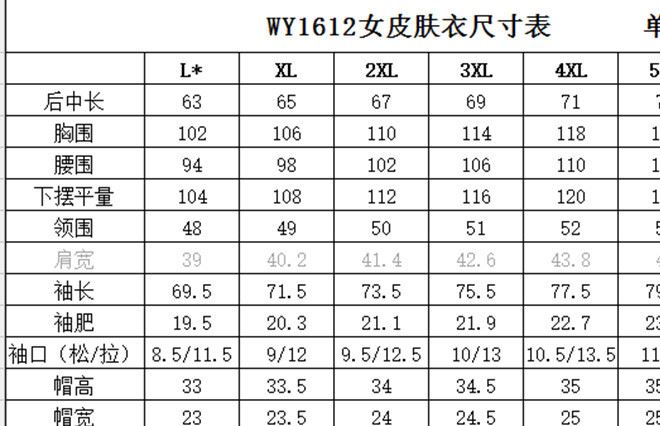 夏季爆款戶外情侶皮膚風(fēng)衣防曬速干衣大碼外貿(mào)速賣通貨源一件代發(fā)示例圖21