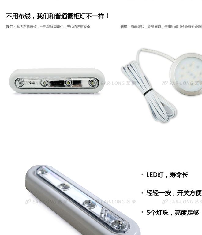亞馬遜速賣通ebay爆款熱銷人體觸摸感應燈LED小夜燈櫥柜衣櫥燈示例圖6