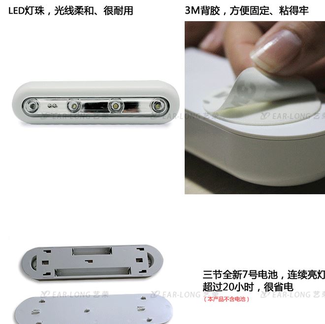 亞馬遜速賣通ebay爆款熱銷人體觸摸感應燈LED小夜燈櫥柜衣櫥燈示例圖8