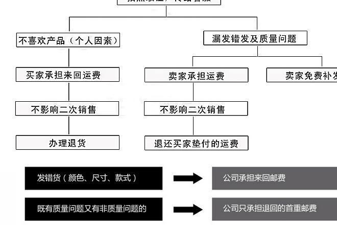 2017春秋新款童鞋百搭花邊公主皮鞋韓版兒童橡膠軟底單鞋時尚涼鞋示例圖20