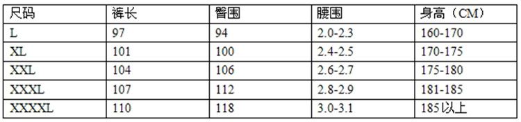 春秋運動休閑褲男女運動服長褲情侶款南韓絲直筒休閑褲色黑專柜示例圖1