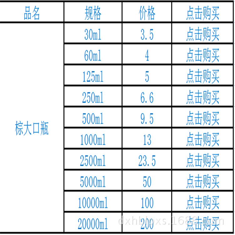 廠家直銷棕色磨口玻璃試劑瓶 廣口試劑瓶 規(guī)格 量大從優(yōu)示例圖8