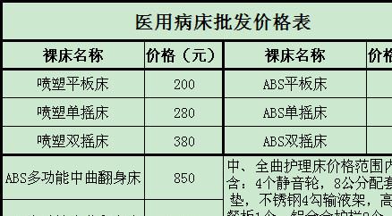 國瑞裸床價格表