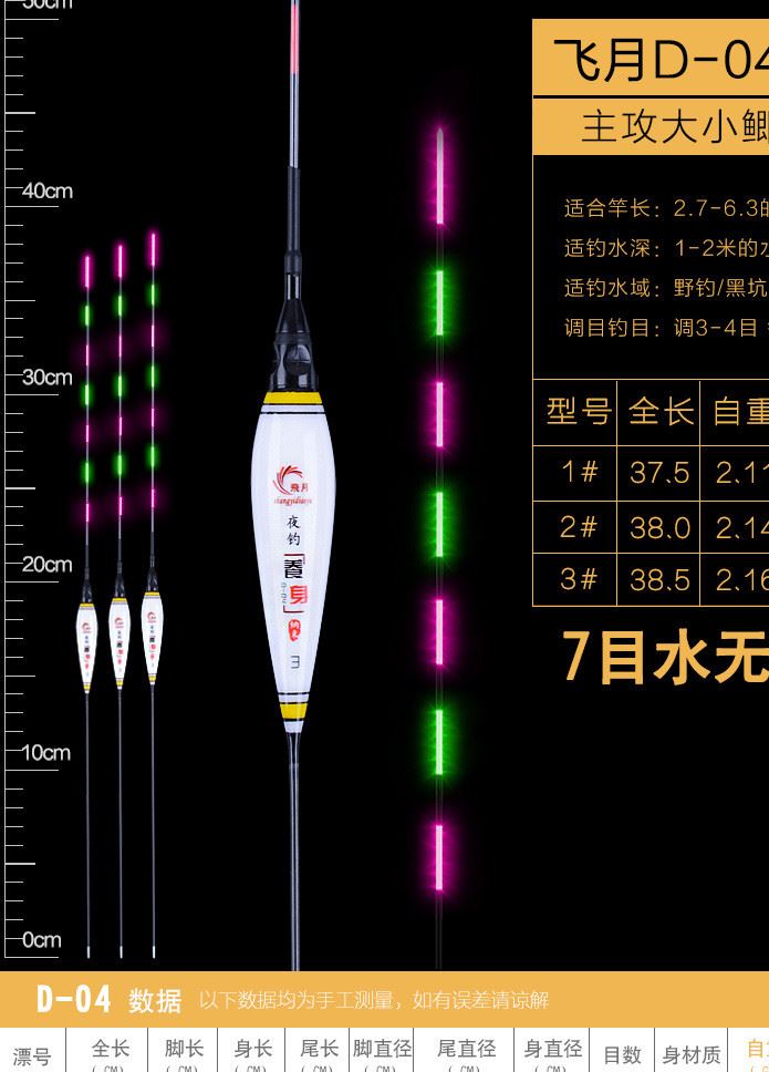 三品漁具電子漂夜釣魚漂水無影浮漂超亮夜光漂浮標(biāo)魚漂電子夜光漂示例圖10