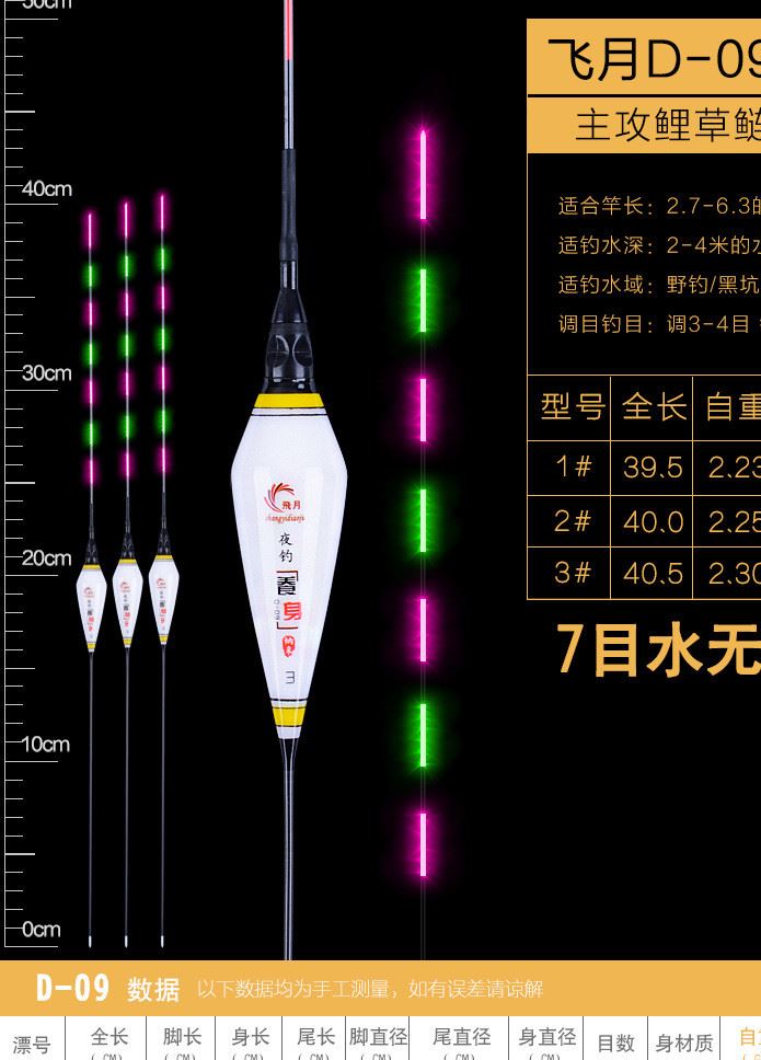 三品漁具電子漂夜釣魚漂水無影浮漂超亮夜光漂浮標(biāo)魚漂電子夜光漂示例圖15