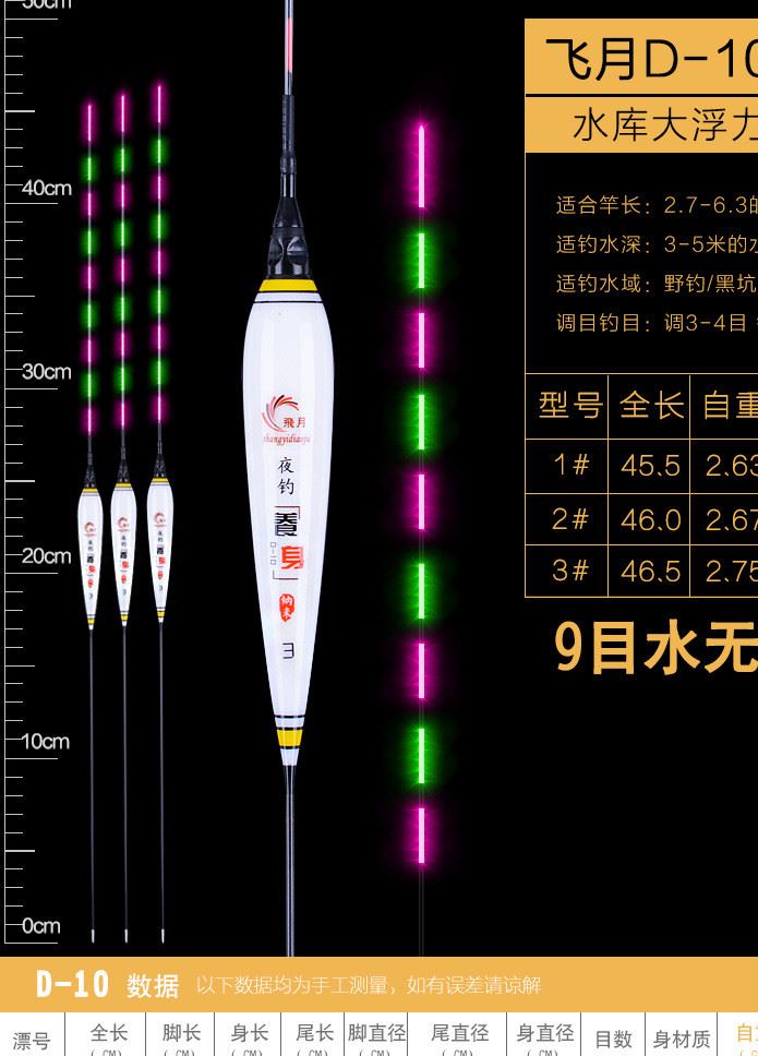 三品漁具電子漂夜釣魚漂水無影浮漂超亮夜光漂浮標(biāo)魚漂電子夜光漂示例圖16