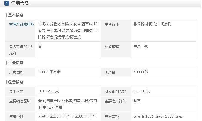 厂家直销 户外折叠桌子 野营桌 手提桌椅套铝合金桌示例图28