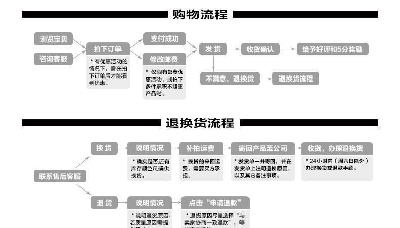 標準高檔電鍍移動式配重羽毛球網(wǎng)架羽球柱室內(nèi)外羽毛球架批發(fā)示例圖8