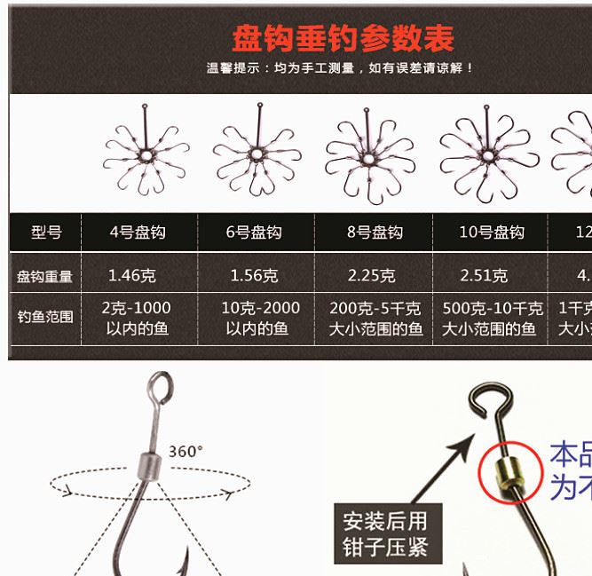 創(chuàng)造門盤鉤鉤串鉤海竿拋竿遠(yuǎn)投防纏繞套裝魚鉤伊勢尼釣組10號示例圖6