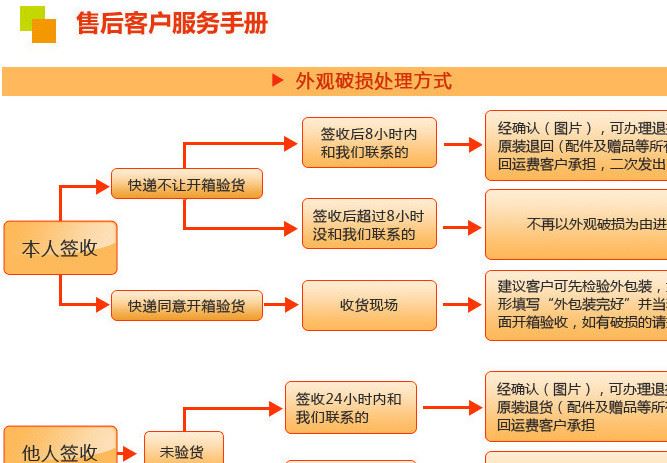 智博 新款乒乓網(wǎng)架批發(fā) 便攜式網(wǎng)架 伸縮網(wǎng)架 乒乓球批發(fā)直銷示例圖17