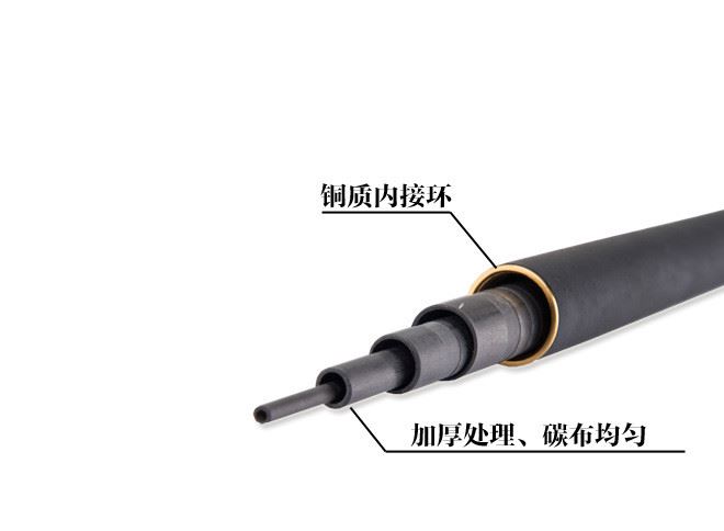 釣樂尚品漁具批發、實體招商加盟 文杰鯉二代臺釣鯉魚竿 釣竿魚竿示例圖6