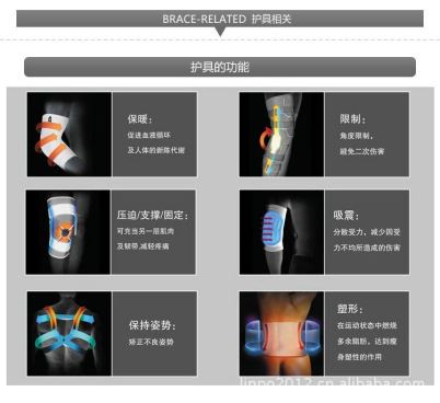運動護腿批發 專業運動透氣型護小腿 護腿 針織護腿 廠家直銷示例圖8